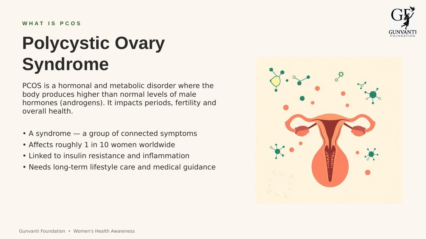 Slide 3 of the PCOD & PCOS awareness presentation