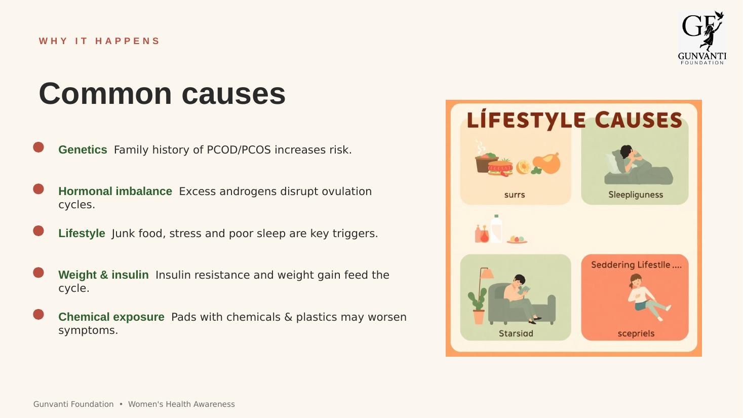 Slide 5 of the PCOD & PCOS awareness presentation