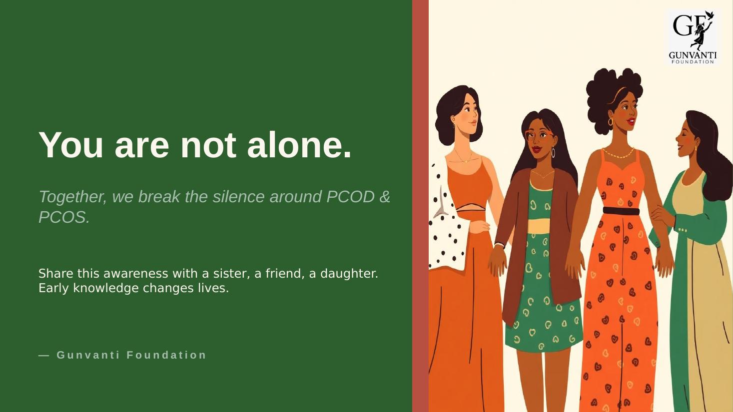 Slide 10 of the PCOD & PCOS awareness presentation